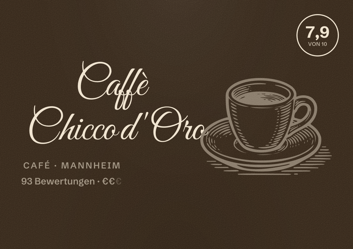 Illustriertes Poster von Caffè Chicco d'Oro, Café in Mannheim: Bewertung 7,9 von 10 aus 93 Bewertungen, Preisniveau €€