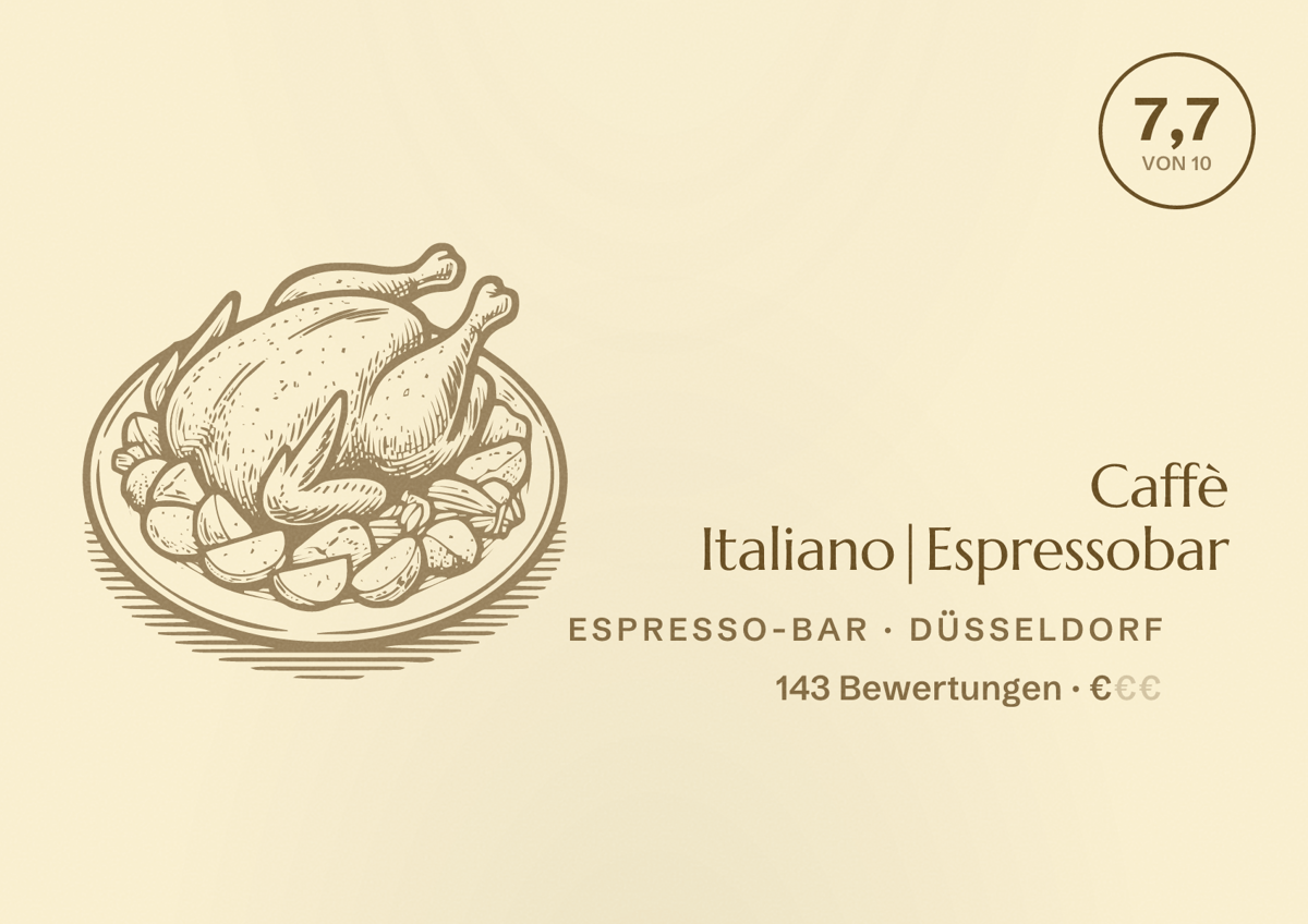 Illustriertes Poster von Caffè Italiano|Espressobar, Espresso-Bar in Düsseldorf: Bewertung 7,7 von 10 aus 143 Bewertungen, Preisniveau €