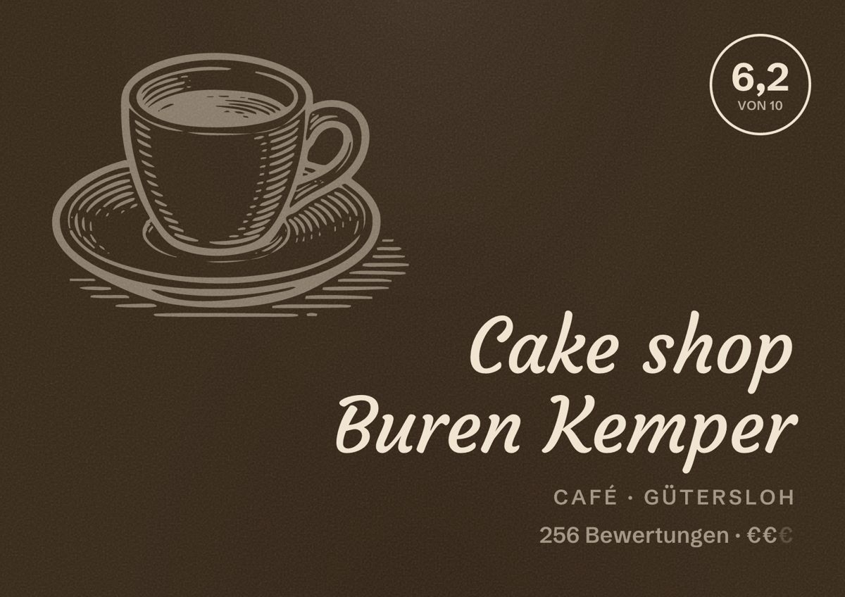Illustriertes Poster von Cake shop Buren Kemper, Café in Gütersloh: Bewertung 6,2 von 10 aus 256 Bewertungen, Preisniveau €€