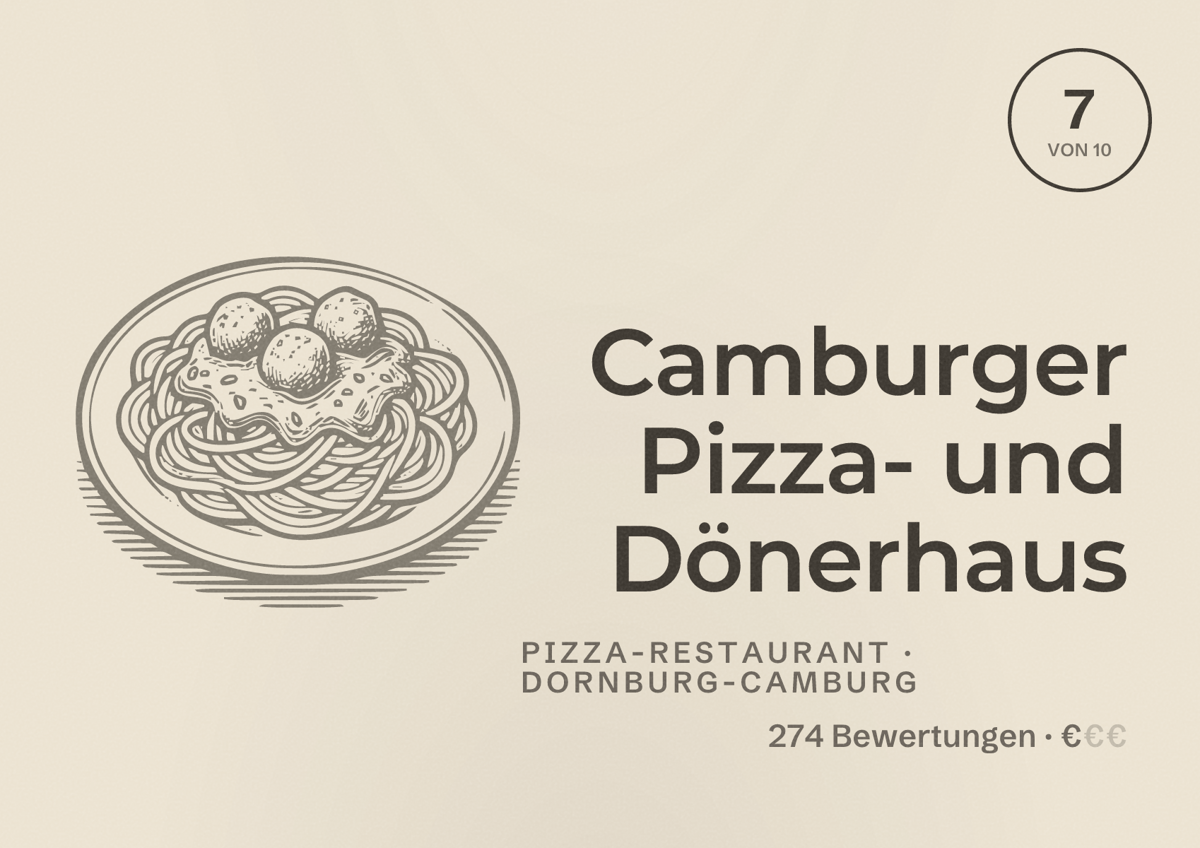 Illustriertes Poster von Camburger Pizza- und Dönerhaus, Pizza-Restaurant in Dornburg-Camburg: Bewertung 7 von 10 aus 274 Bewertungen, Preisniveau €