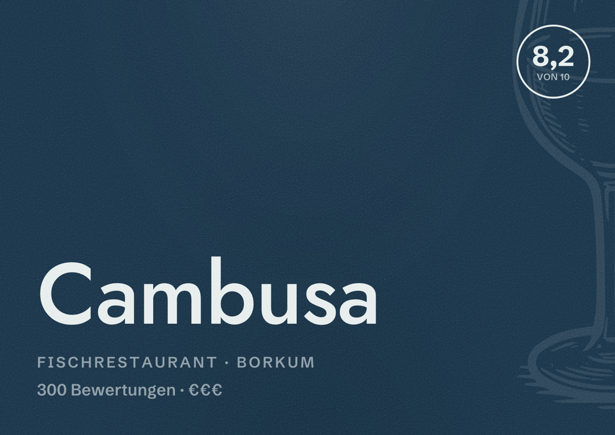 Illustriertes Poster von Cambusa, Fischrestaurant in Borkum: Bewertung 8,2 von 10 aus 300 Bewertungen, Preisniveau €€€