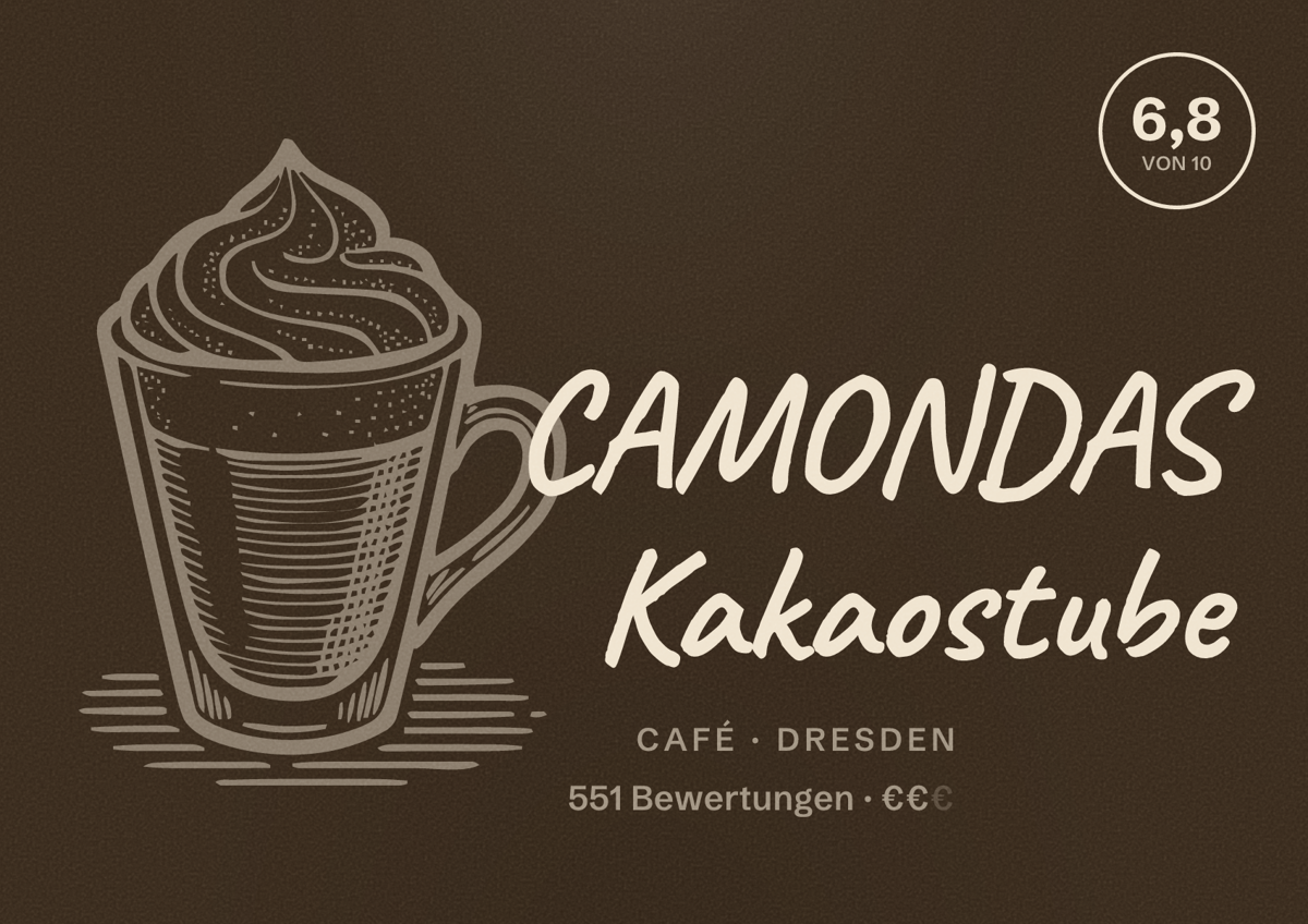 Illustriertes Poster von CAMONDAS Kakaostube, Café in Dresden: Bewertung 6,8 von 10 aus 551 Bewertungen, Preisniveau €€