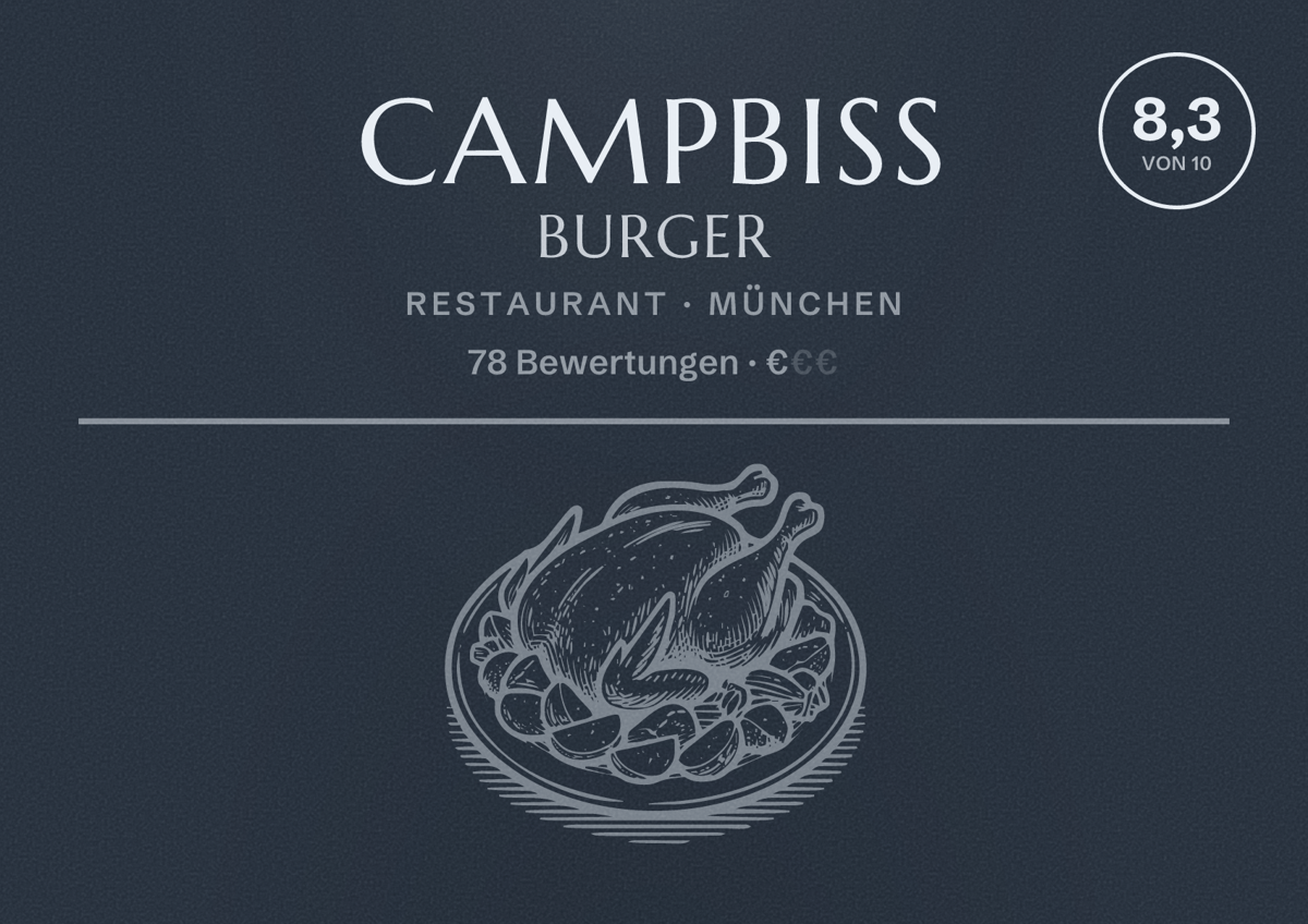 Illustriertes Poster von CampBiss Burger, Restaurant in München: Bewertung 8,3 von 10 aus 78 Bewertungen, Preisniveau €