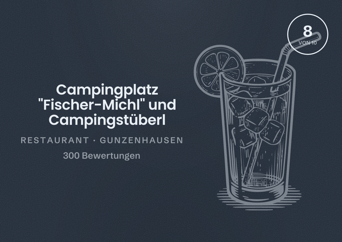 Illustriertes Poster von Campingplatz "Fischer-Michl" und Campingstüberl, Restaurant in Gunzenhausen: Bewertung 8 von 10 aus 300 Bewertungen