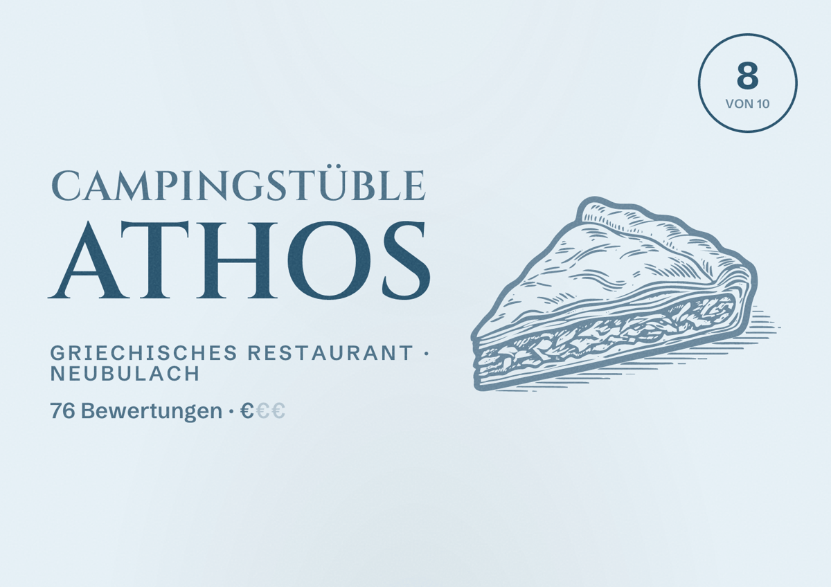 Illustriertes Poster von Campingstüble Athos, Griechisches Restaurant in Neubulach: Bewertung 8 von 10 aus 76 Bewertungen, Preisniveau €