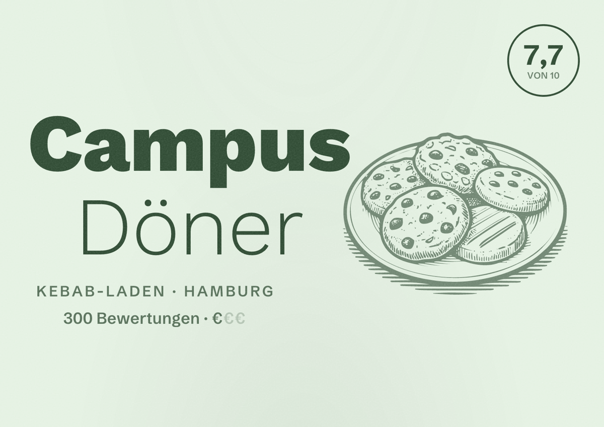 Illustriertes Poster von Campus Döner, Kebab-Laden in Hamburg: Bewertung 7,7 von 10 aus 300 Bewertungen, Preisniveau €