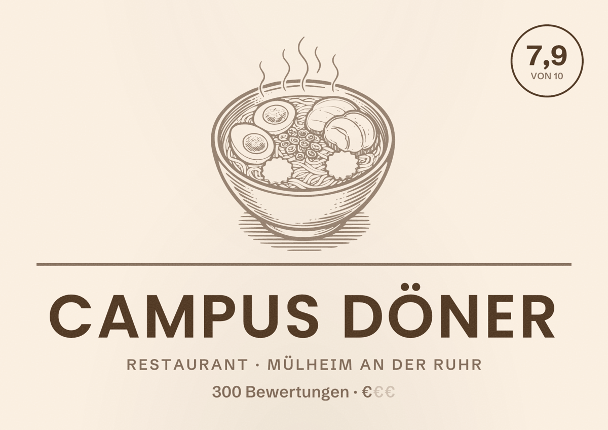 Illustriertes Poster von Campus Döner, Restaurant in Mülheim an der Ruhr: Bewertung 7,9 von 10 aus 300 Bewertungen, Preisniveau €