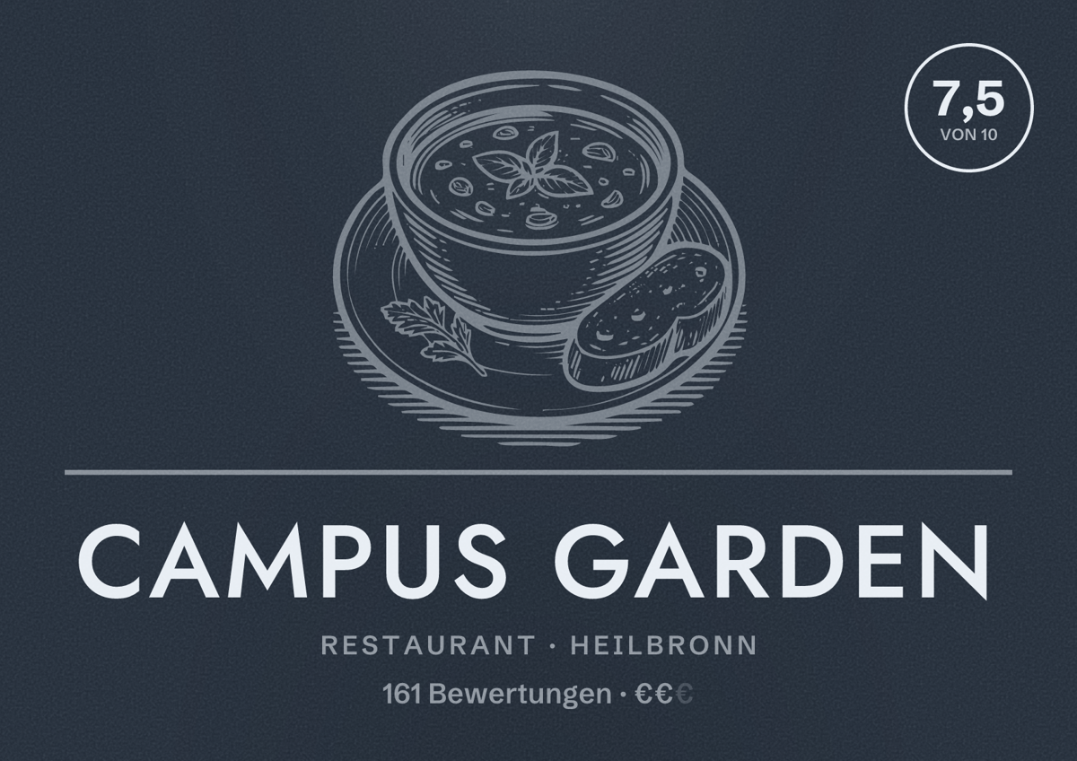 Illustriertes Poster von Campus Garden, Restaurant in Heilbronn: Bewertung 7,5 von 10 aus 161 Bewertungen, Preisniveau €€