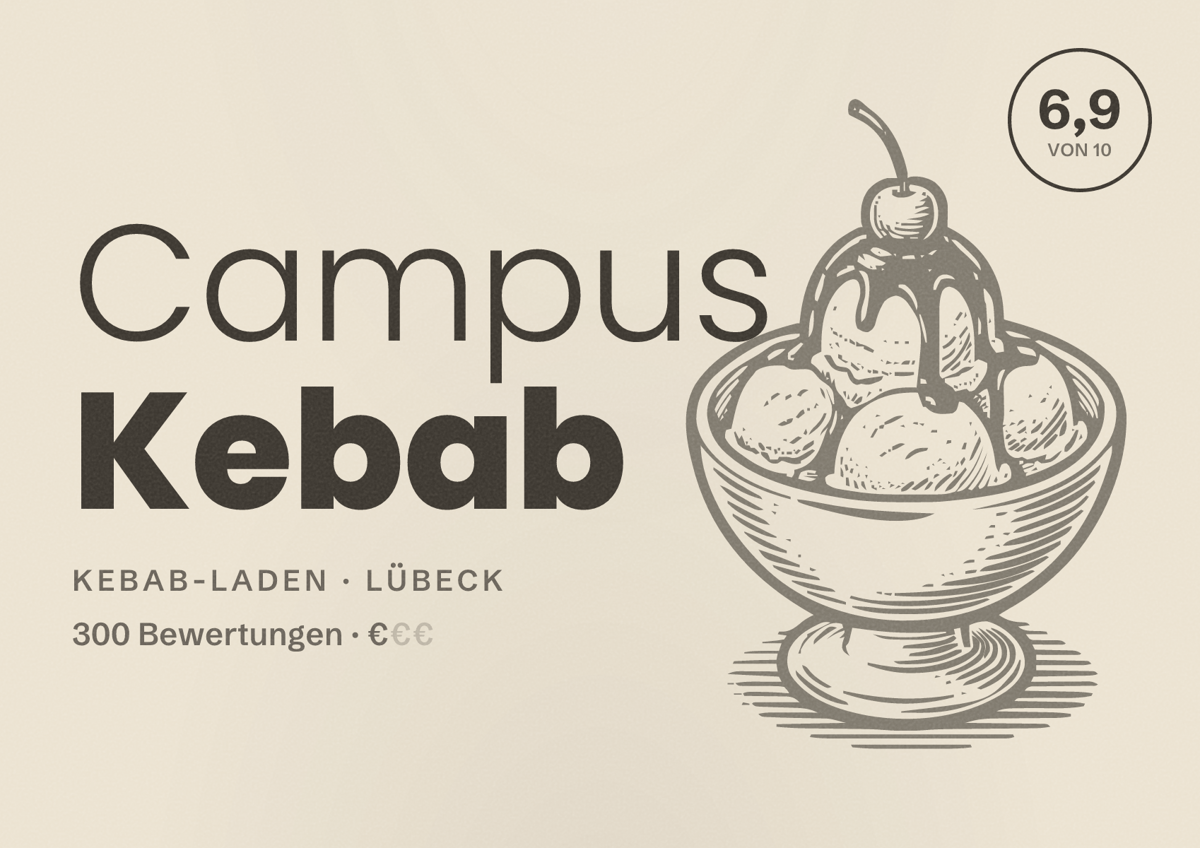 Illustriertes Poster von Campus Kebab, Kebab-Laden in Lübeck: Bewertung 6,9 von 10 aus 300 Bewertungen, Preisniveau €