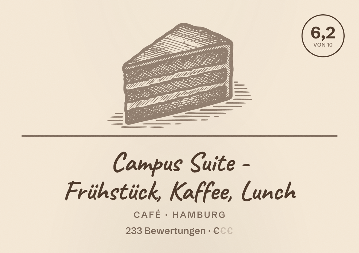 Illustriertes Poster von Campus Suite - Frühstück, Kaffee, Lunch, Café in Hamburg: Bewertung 6,2 von 10 aus 233 Bewertungen, Preisniveau €