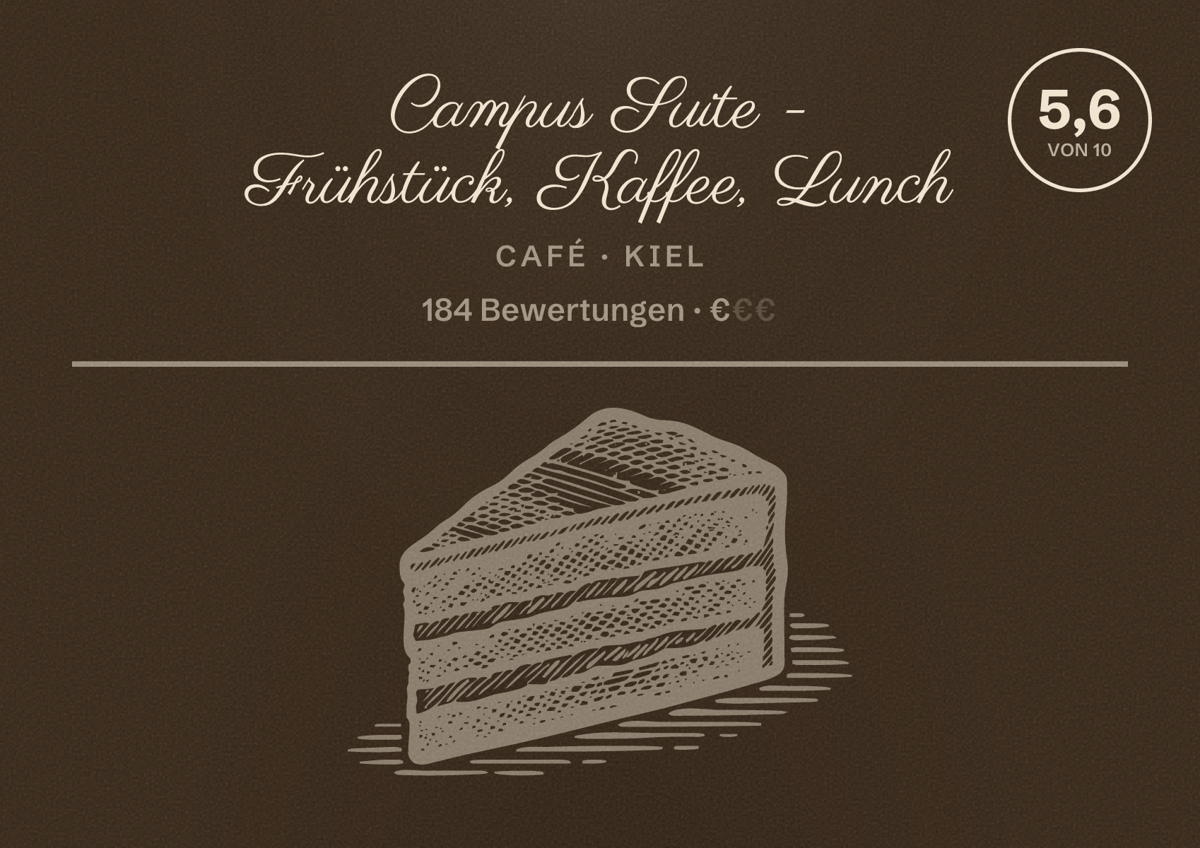 Illustriertes Poster von Campus Suite - Frühstück, Kaffee, Lunch, Café in Kiel: Bewertung 5,6 von 10 aus 184 Bewertungen, Preisniveau €