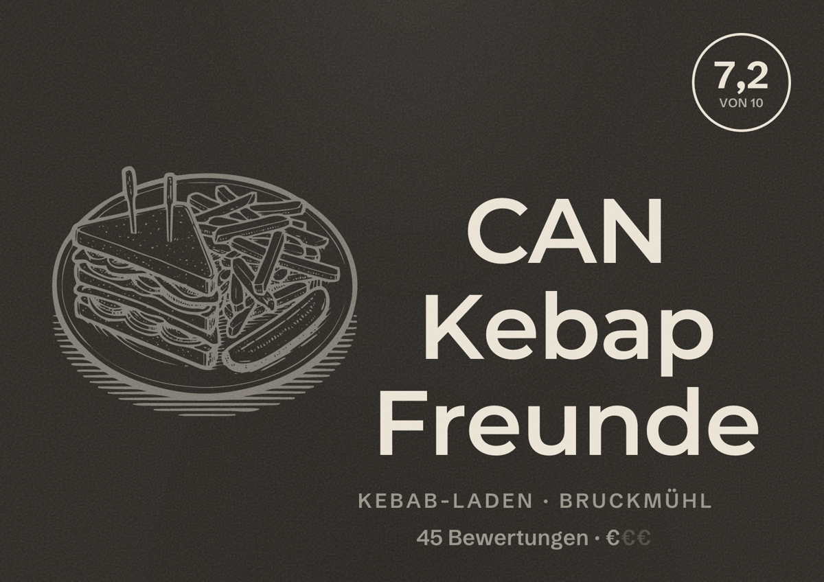 Illustriertes Poster von CAN Kebap Freunde, Kebab-Laden in Bruckmühl: Bewertung 7,2 von 10 aus 45 Bewertungen, Preisniveau €