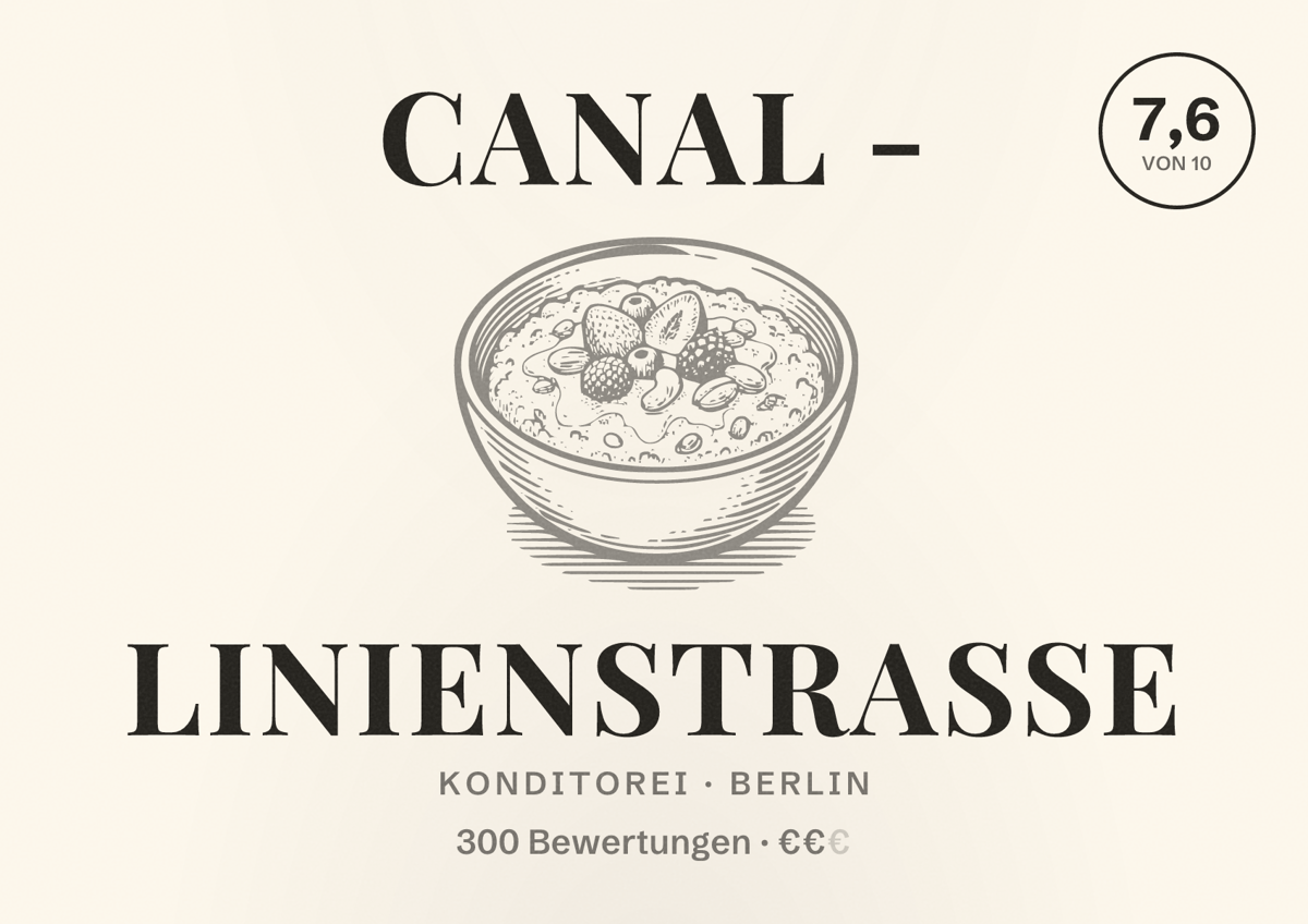 Illustriertes Poster von CANAL - Linienstraße, Konditorei in Berlin: Bewertung 7,6 von 10 aus 300 Bewertungen, Preisniveau €€