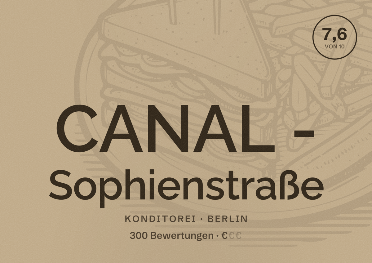 Illustriertes Poster von CANAL - Sophienstraße, Konditorei in Berlin: Bewertung 7,6 von 10 aus 300 Bewertungen, Preisniveau €