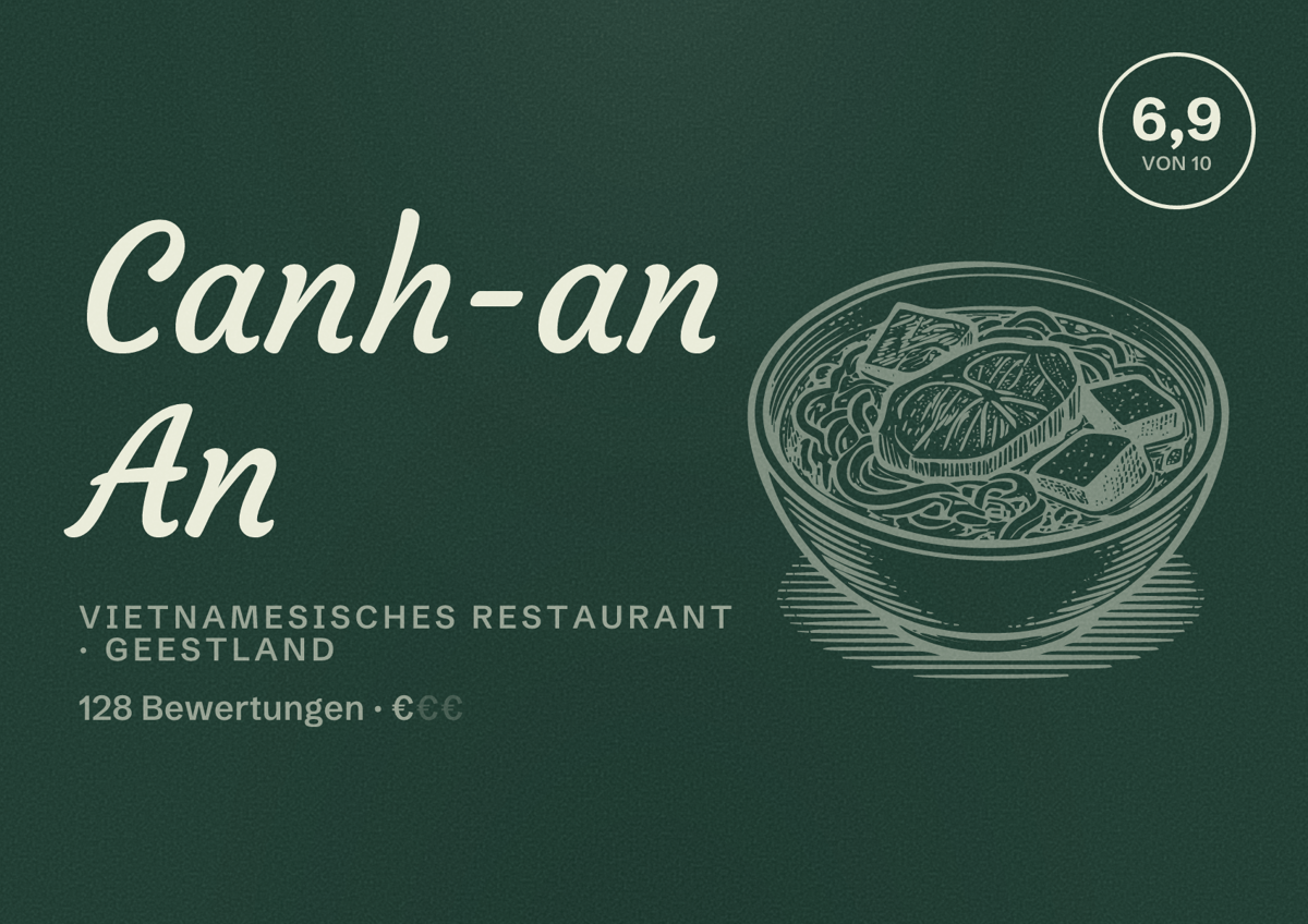 Illustriertes Poster von Canh-an An, Vietnamesisches Restaurant in Geestland: Bewertung 6,9 von 10 aus 128 Bewertungen, Preisniveau €