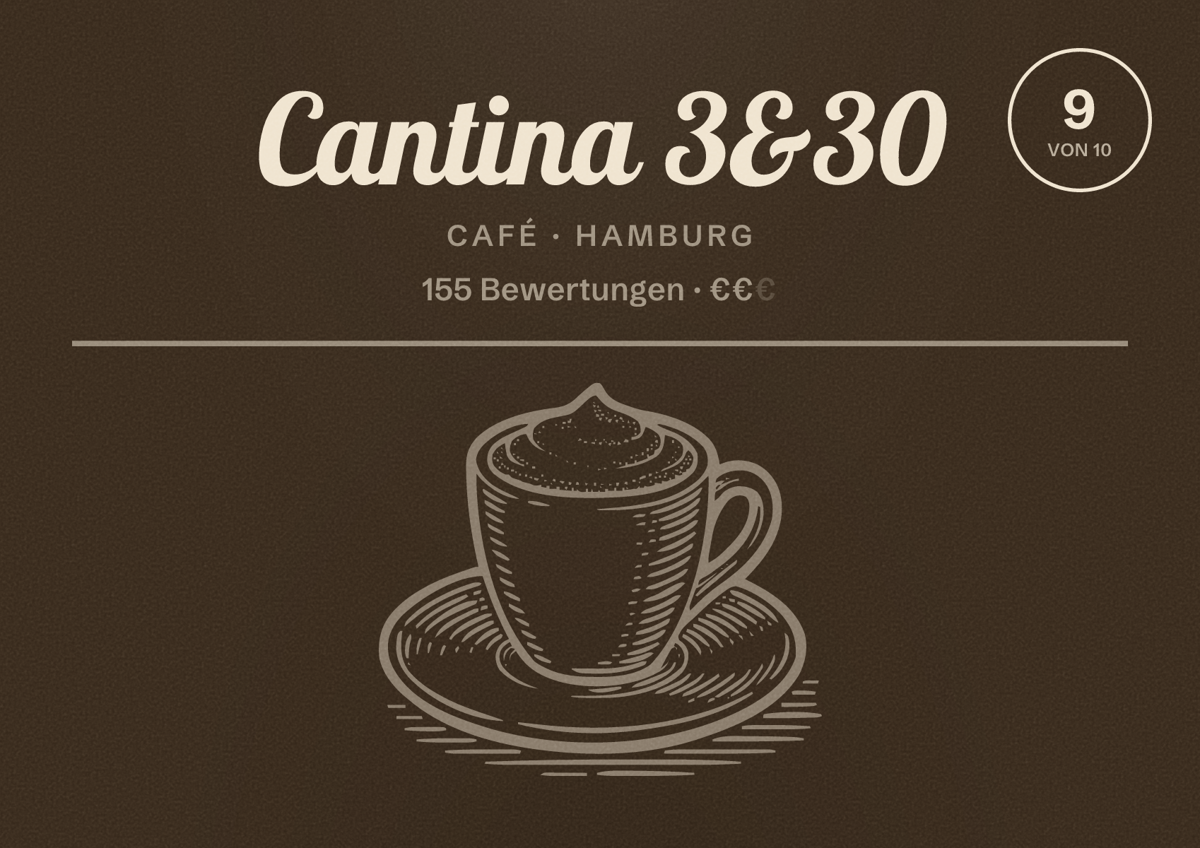 Illustriertes Poster von Cantina 3&30, Café in Hamburg: Bewertung 9,0 von 10 aus 155 Bewertungen, Preisniveau €€