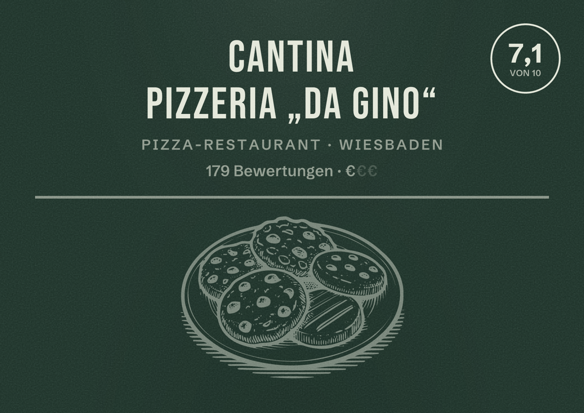 Illustriertes Poster von Cantina Pizzeria „Da Gino“, Pizza-Restaurant in Wiesbaden: Bewertung 7,1 von 10 aus 179 Bewertungen, Preisniveau €