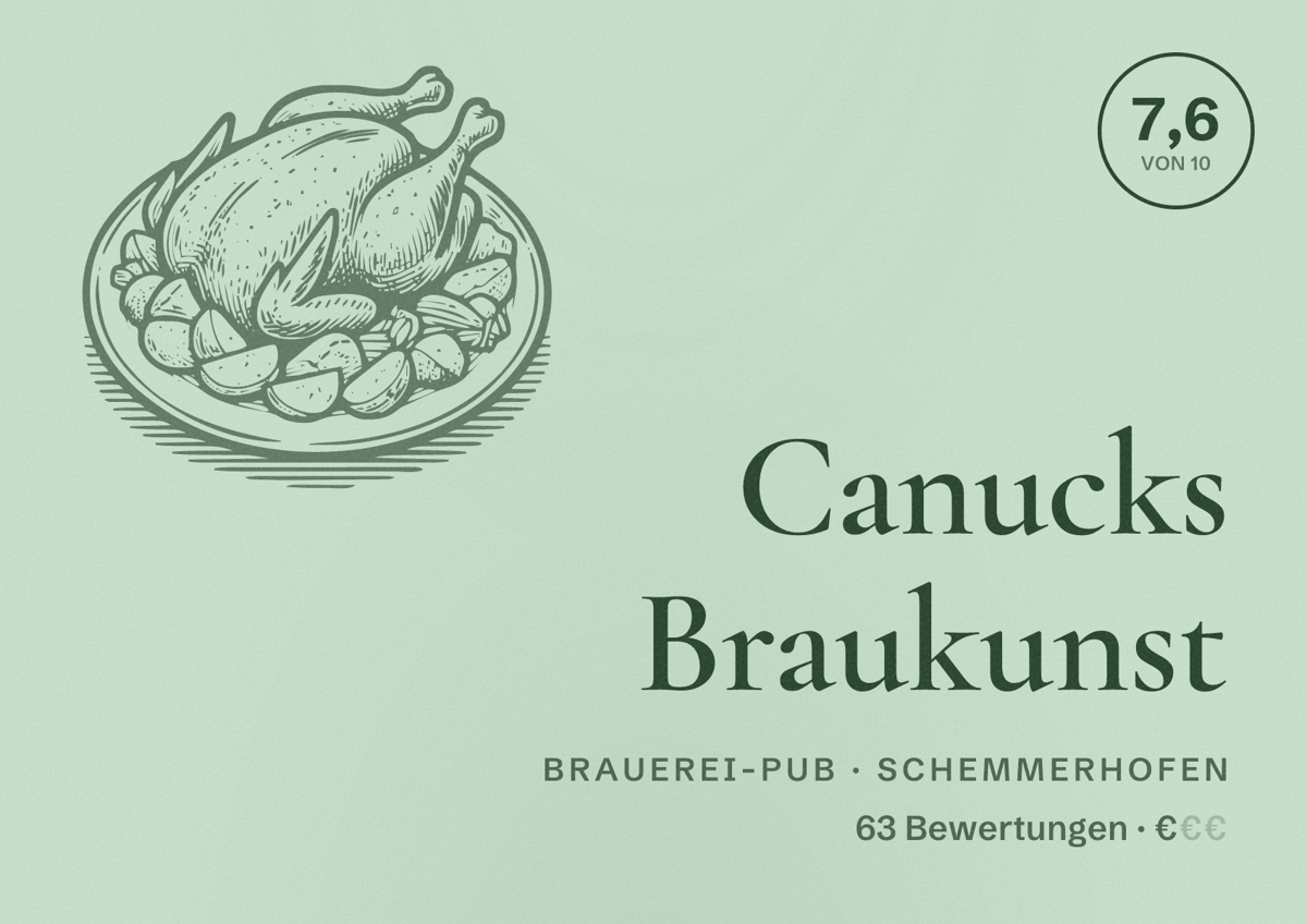Illustriertes Poster von Canucks Braukunst, Brauerei-Pub in Schemmerhofen: Bewertung 7,6 von 10 aus 63 Bewertungen, Preisniveau €
