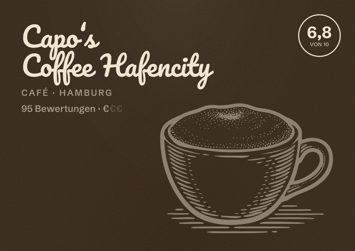 Illustriertes Poster von Capo‘s Coffee Hafencity, Café in Hamburg: Bewertung 6,8 von 10 aus 95 Bewertungen, Preisniveau €