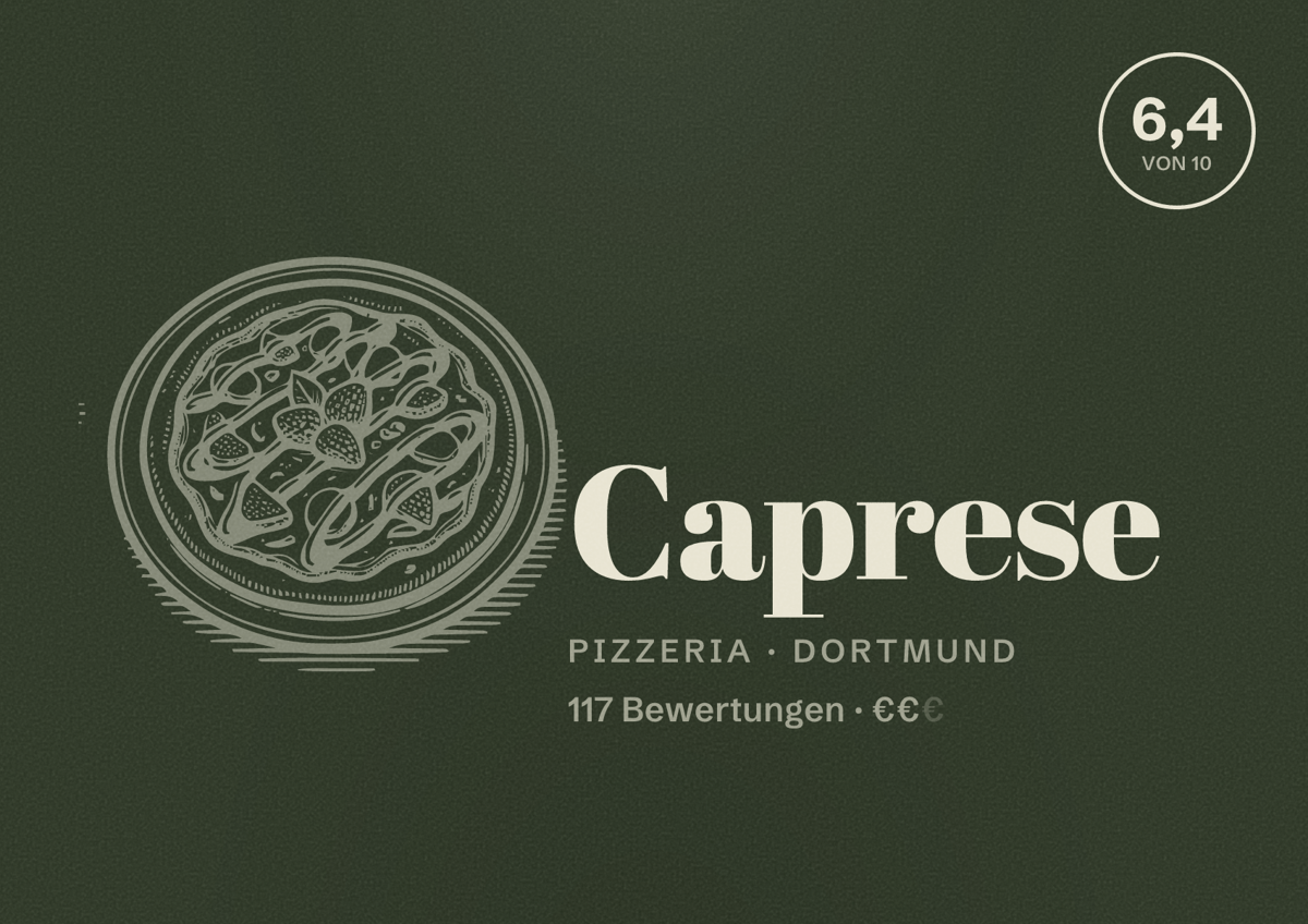 Illustriertes Poster von Caprese, Pizzeria in Dortmund: Bewertung 6,4 von 10 aus 117 Bewertungen, Preisniveau €€