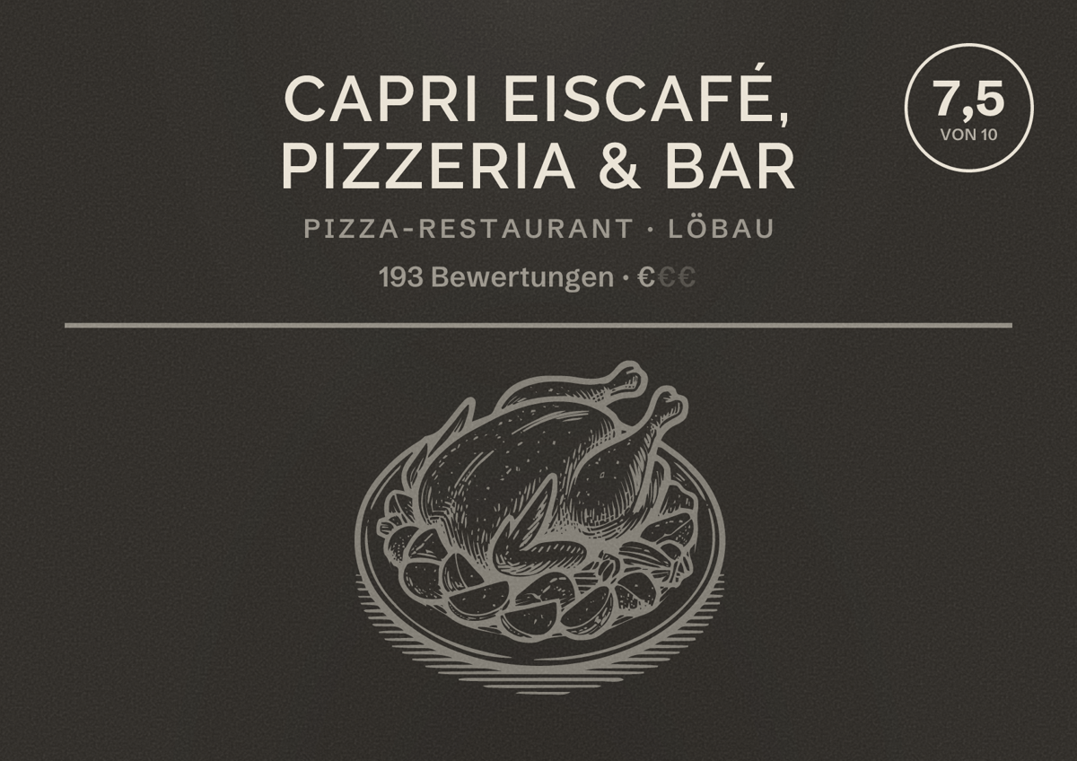 Illustriertes Poster von Capri Eiscafé, Pizzeria & Bar, Pizza-Restaurant in Löbau: Bewertung 7,5 von 10 aus 193 Bewertungen, Preisniveau €