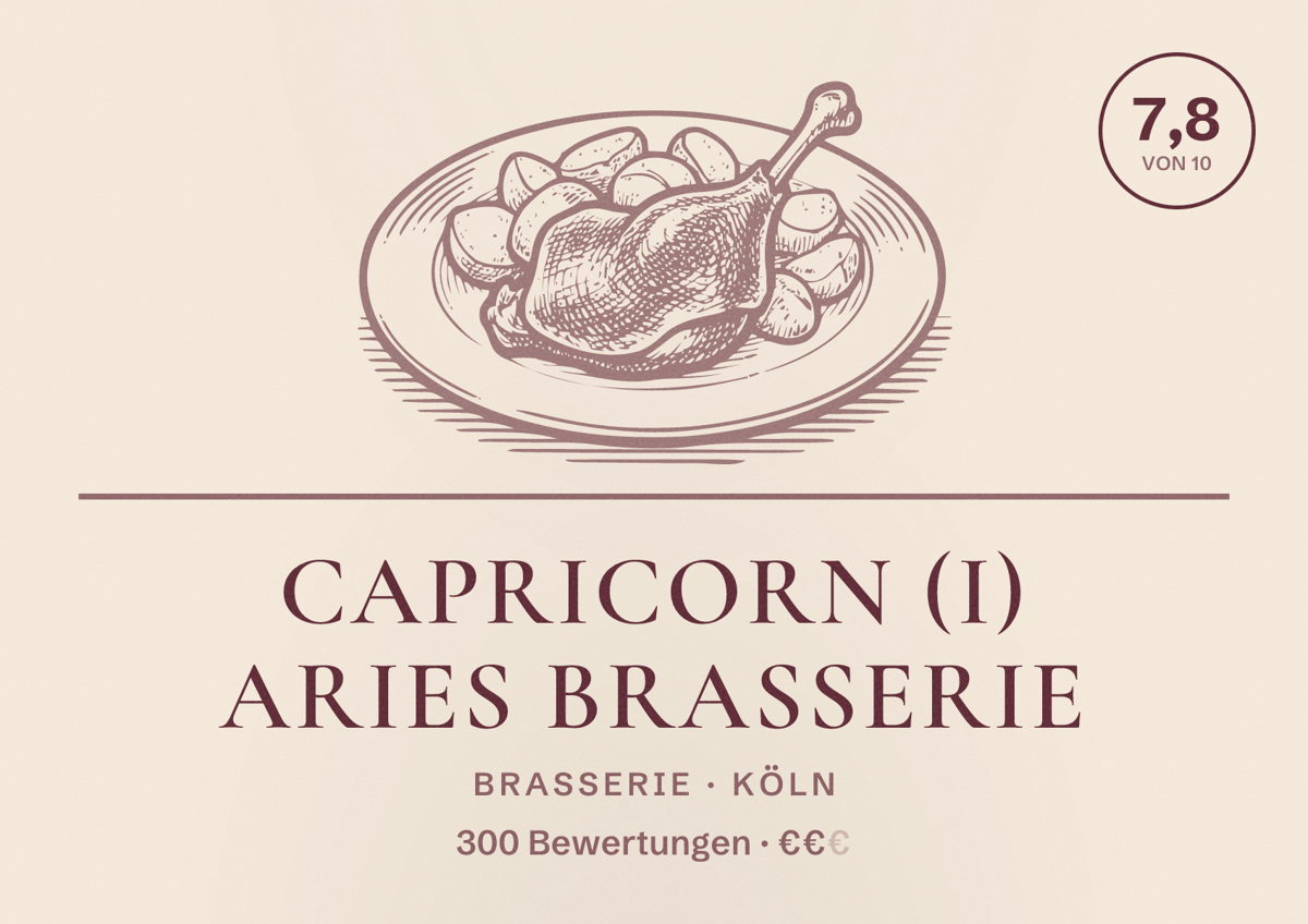 Illustriertes Poster von Capricorn (i) Aries Brasserie, Brasserie in Köln: Bewertung 7,8 von 10 aus 300 Bewertungen, Preisniveau €€