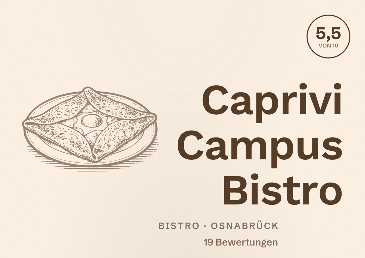 Illustriertes Poster von Caprivi Campus Bistro, Bistro in Osnabrück: Bewertung 5,5 von 10 aus 19 Bewertungen