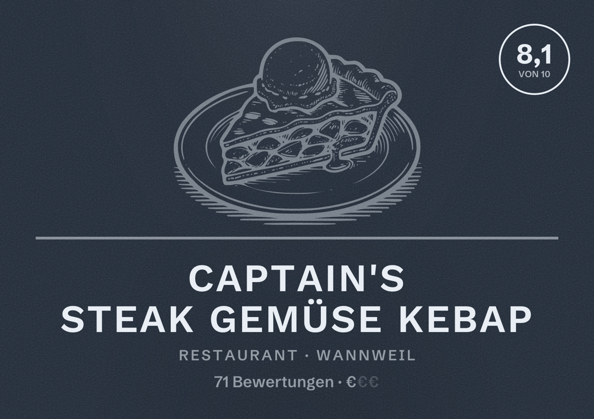Illustriertes Poster von Captain's Steak Gemüse Kebap, Restaurant in Wannweil: Bewertung 8,1 von 10 aus 71 Bewertungen, Preisniveau €