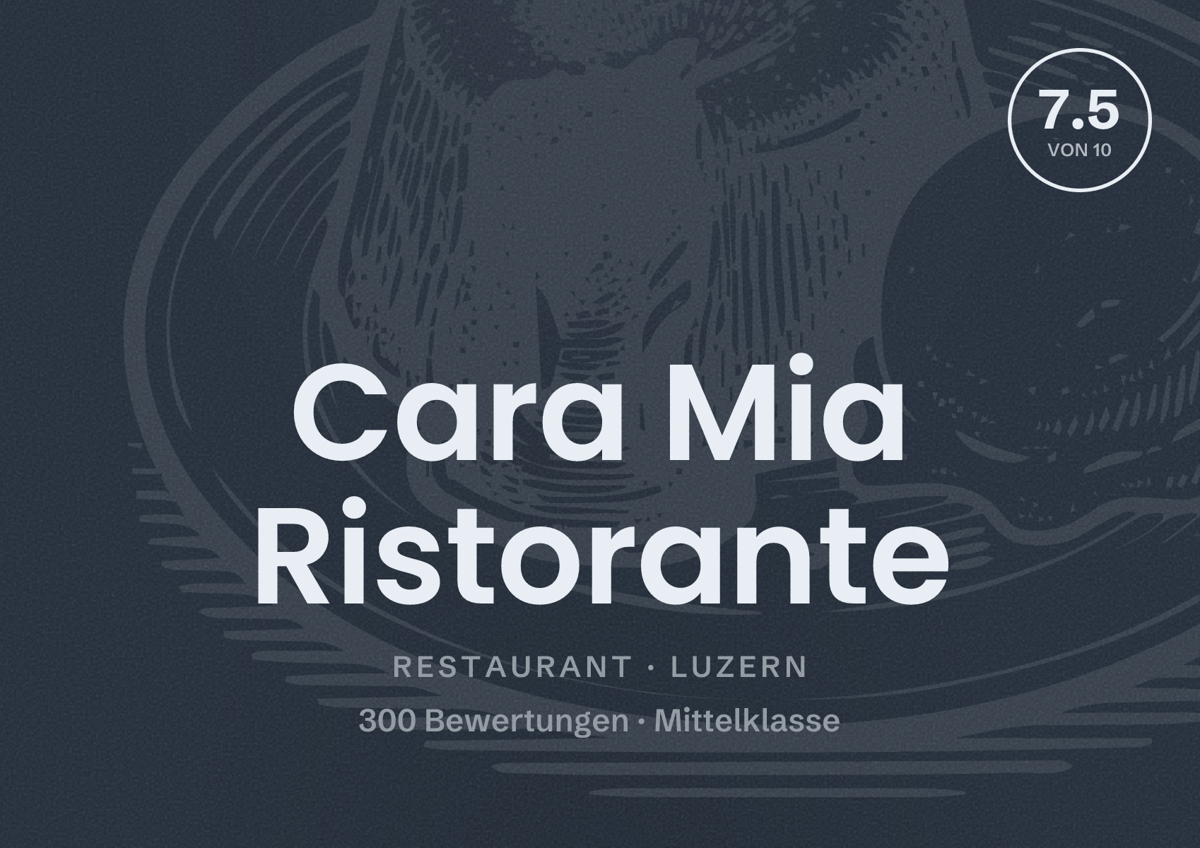 Illustriertes Poster von Cara Mia Ristorante, Restaurant in Luzern: Bewertung 7.5 von 10 aus 300 Bewertungen, Preisniveau Mittelklasse