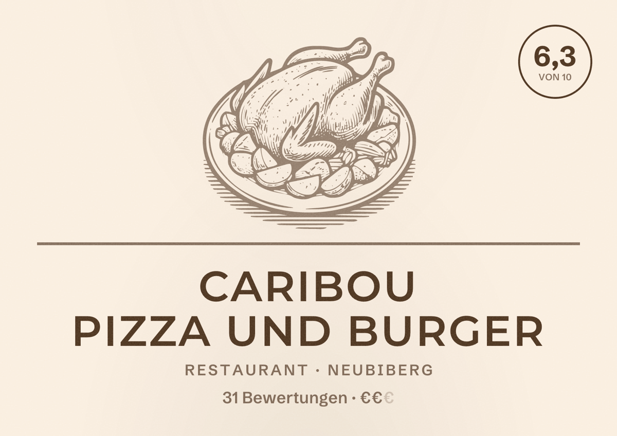 Illustriertes Poster von Caribou Pizza und Burger, Restaurant in Neubiberg: Bewertung 6,3 von 10 aus 31 Bewertungen, Preisniveau €€