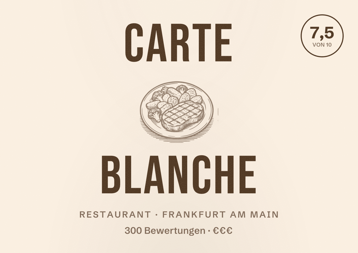 Illustriertes Poster von Carte blanche, Restaurant in Frankfurt am Main: Bewertung 7,5 von 10 aus 300 Bewertungen, Preisniveau €€€