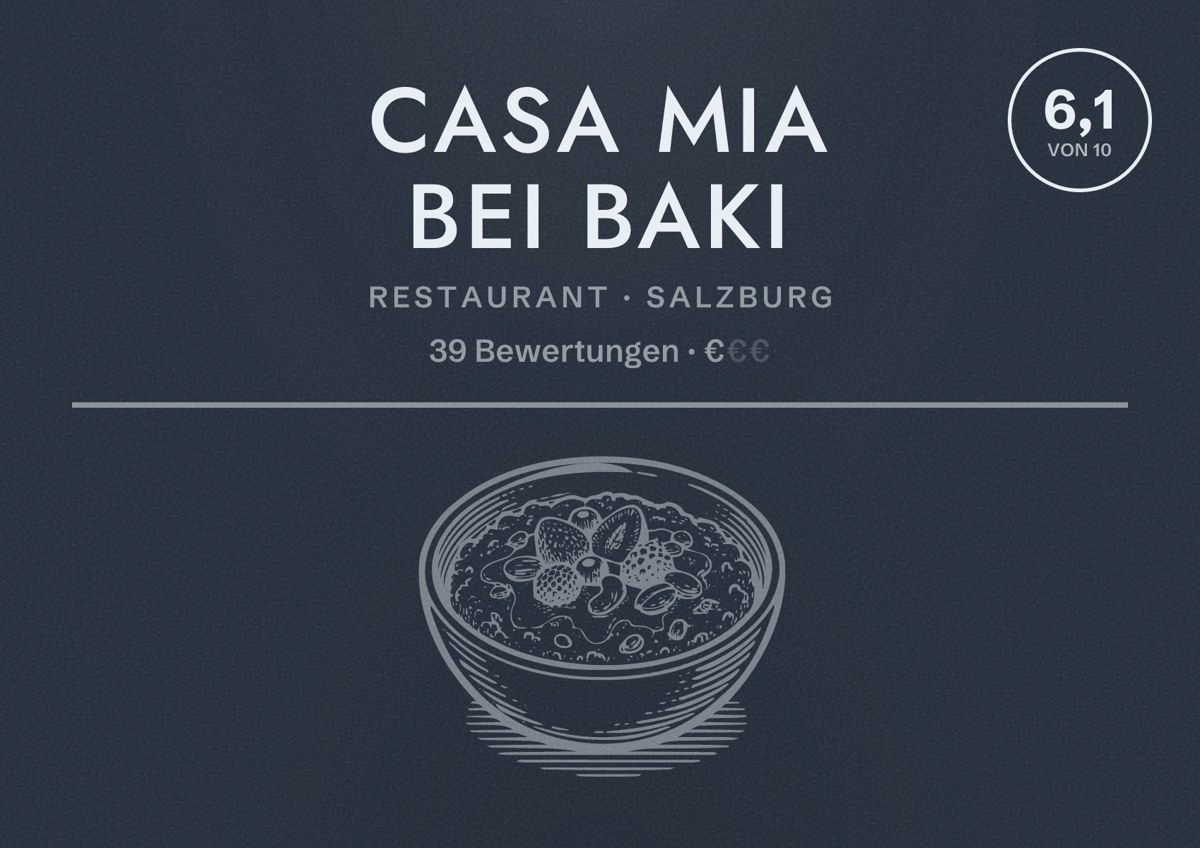 Illustriertes Poster von Casa Mia bei Baki, Restaurant in Salzburg: Bewertung 6,1 von 10 aus 39 Bewertungen, Preisniveau €