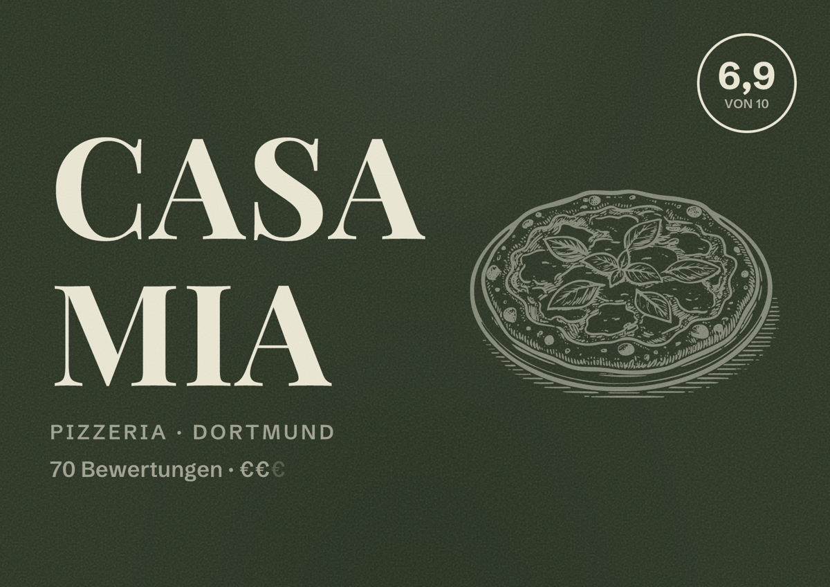 Illustriertes Poster von Casa Mia, Pizzeria in Dortmund: Bewertung 6,9 von 10 aus 70 Bewertungen, Preisniveau €€