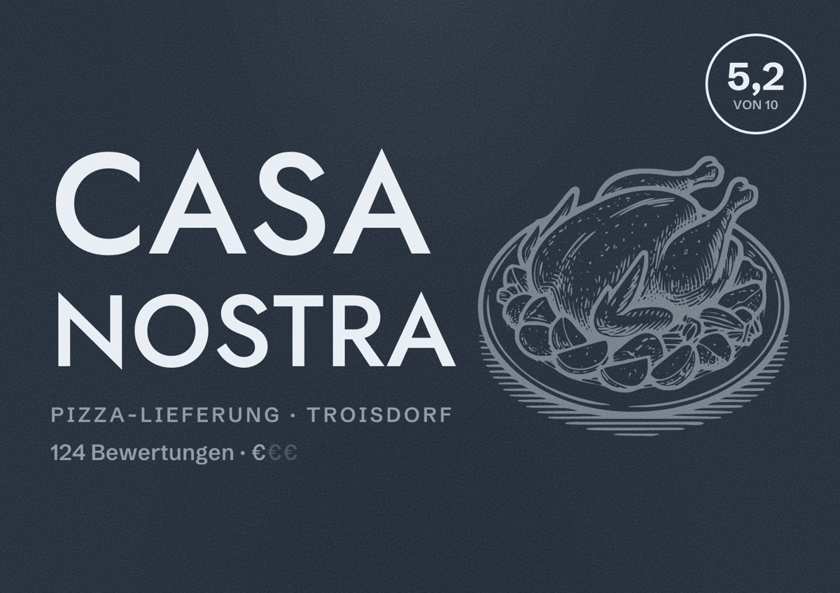 Illustriertes Poster von Casa Nostra, Pizza-Lieferung in Troisdorf: Bewertung 5,2 von 10 aus 124 Bewertungen, Preisniveau €