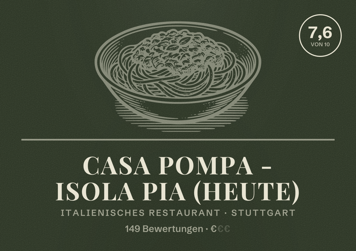 Illustriertes Poster von Casa Pompa - Isola Pia (heute), Italienisches Restaurant in Stuttgart: Bewertung 7,6 von 10 aus 149 Bewertungen, Preisniveau €