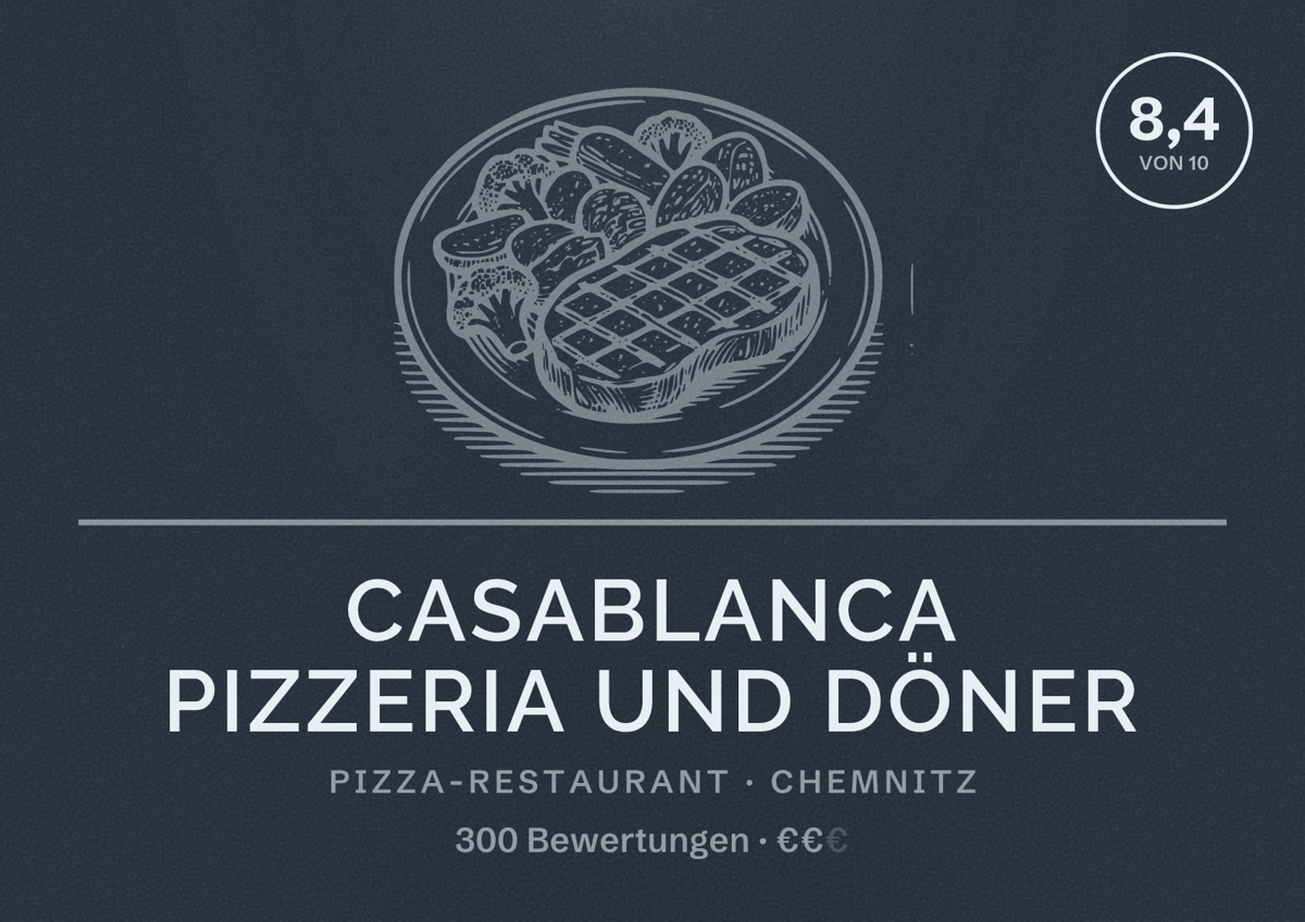 Illustriertes Poster von Casablanca Pizzeria und Döner, Pizza-Restaurant in Chemnitz: Bewertung 8,4 von 10 aus 300 Bewertungen, Preisniveau €€