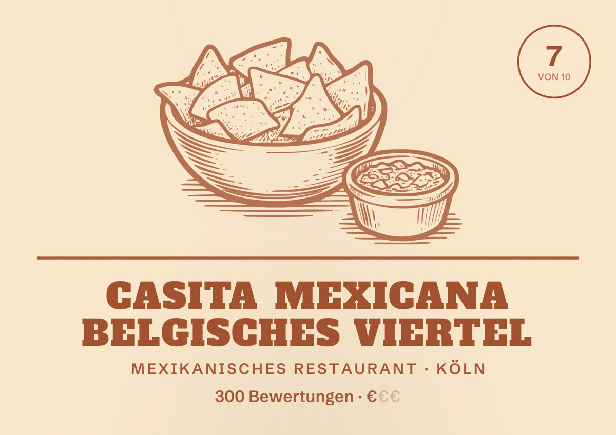 Illustriertes Poster von Casita Mexicana Belgisches Viertel, Mexikanisches Restaurant in Köln: Bewertung 7 von 10 aus 300 Bewertungen, Preisniveau €