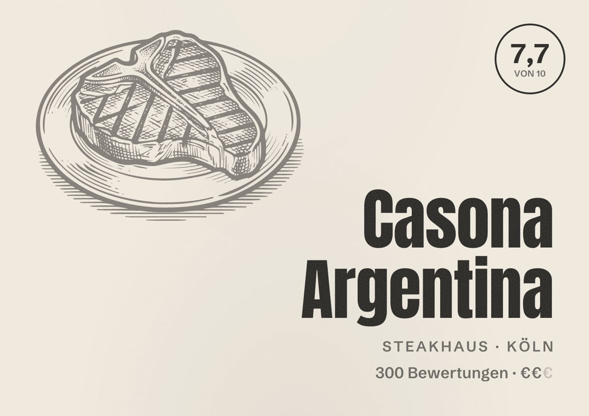 Illustriertes Poster von Casona Argentina, Steakhaus in Köln: Bewertung 7,7 von 10 aus 300 Bewertungen, Preisniveau €€