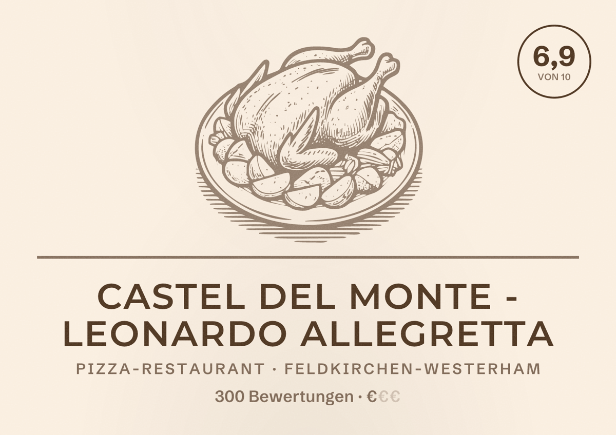 Illustriertes Poster von Castel del Monte - Leonardo Allegretta, Pizza-Restaurant in Feldkirchen-Westerham: Bewertung 6,9 von 10 aus 300 Bewertungen, Preisniveau €