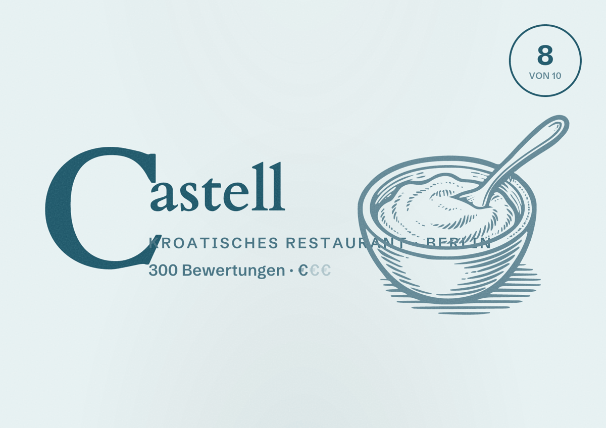 Illustriertes Poster von Castell, Kroatisches Restaurant in Berlin: Bewertung 8,0 von 10 aus 300 Bewertungen, Preisniveau €