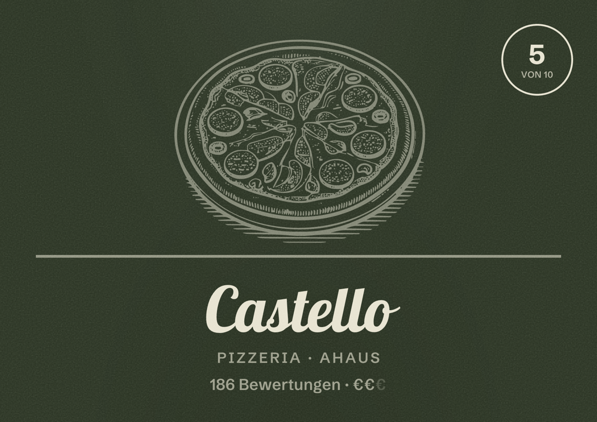Illustriertes Poster von Castello, Pizzeria in Ahaus: Bewertung 5 von 10 aus 186 Bewertungen, Preisniveau €€