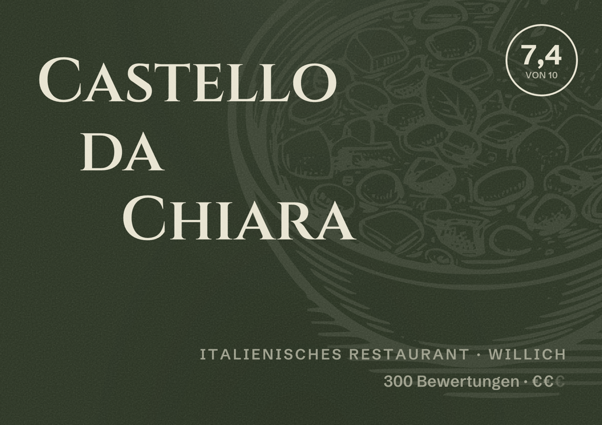 Illustriertes Poster von Castello da Chiara, Italienisches Restaurant in Willich: Bewertung 7,4 von 10 aus 300 Bewertungen, Preisniveau €€