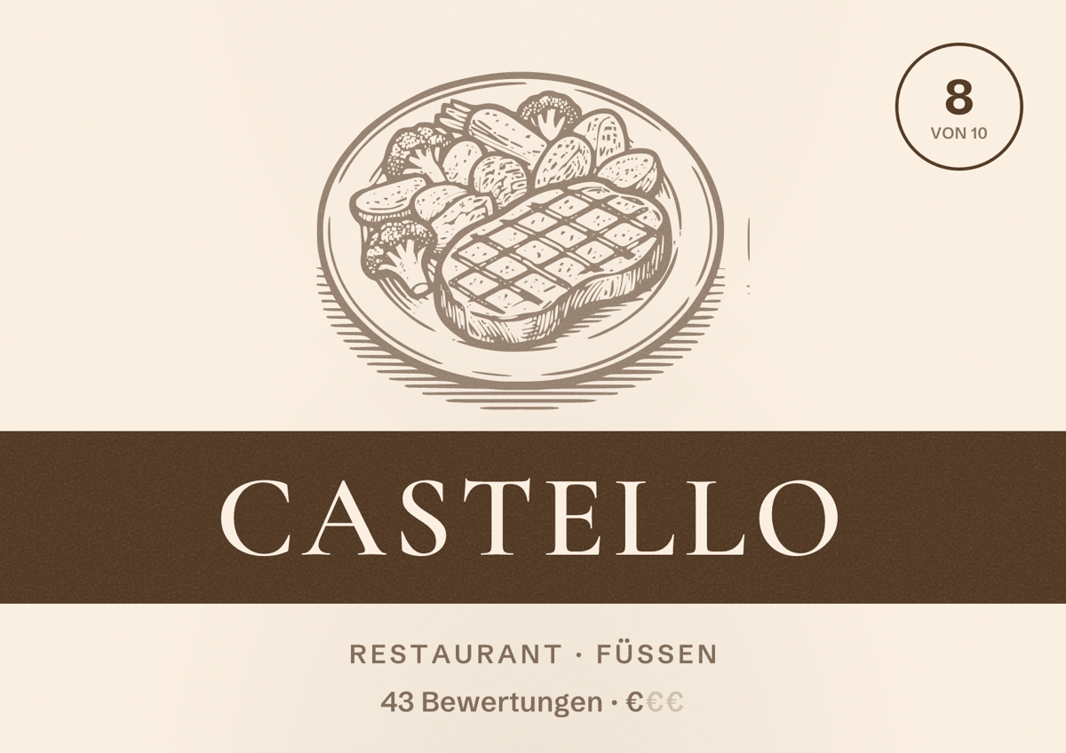 Illustriertes Poster von Castello, Restaurant in Füssen: Bewertung 8 von 10 aus 43 Bewertungen, Preisniveau €