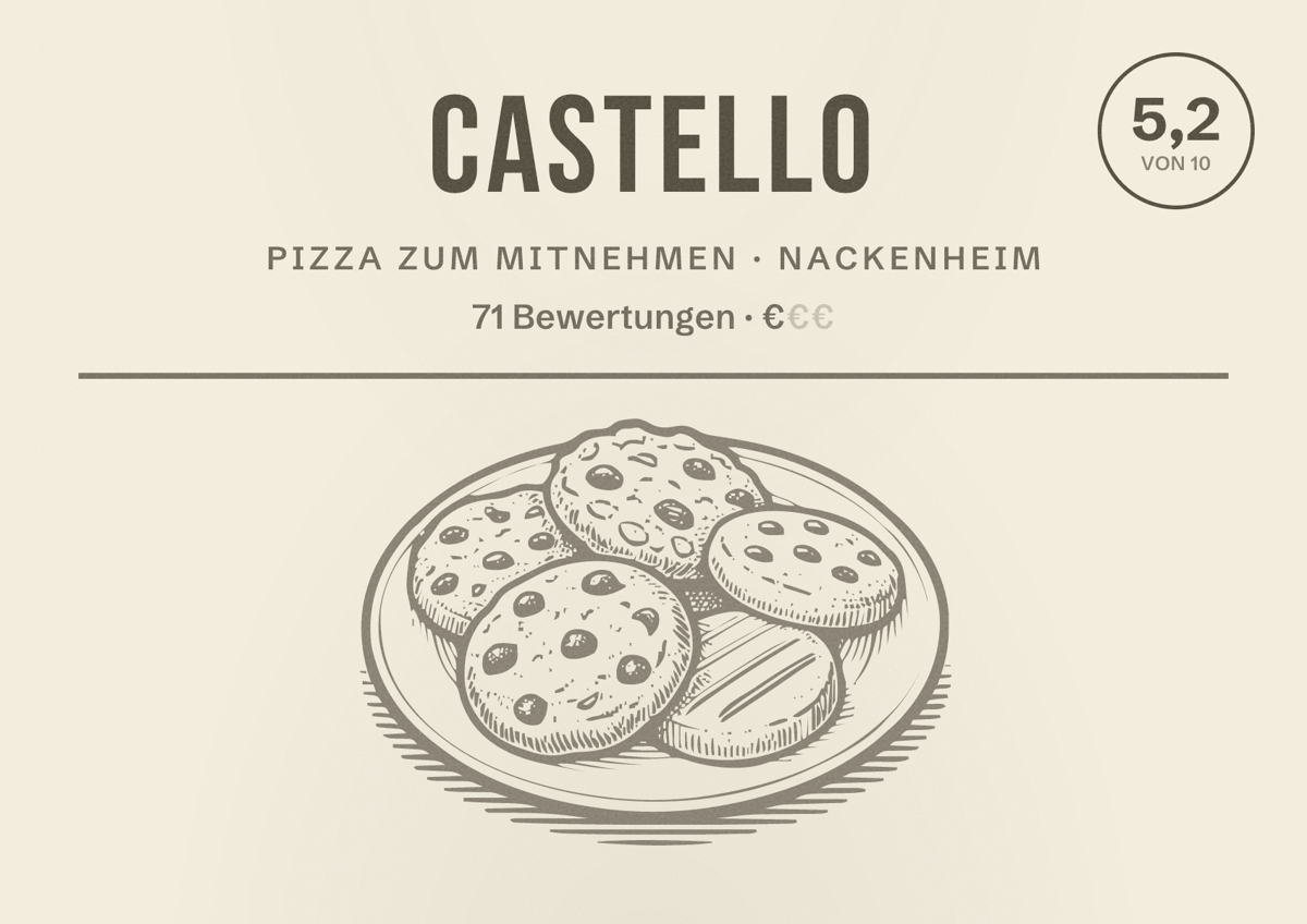 Illustriertes Poster von Castello, Pizza zum Mitnehmen in Nackenheim: Bewertung 5,2 von 10 aus 71 Bewertungen, Preisniveau €