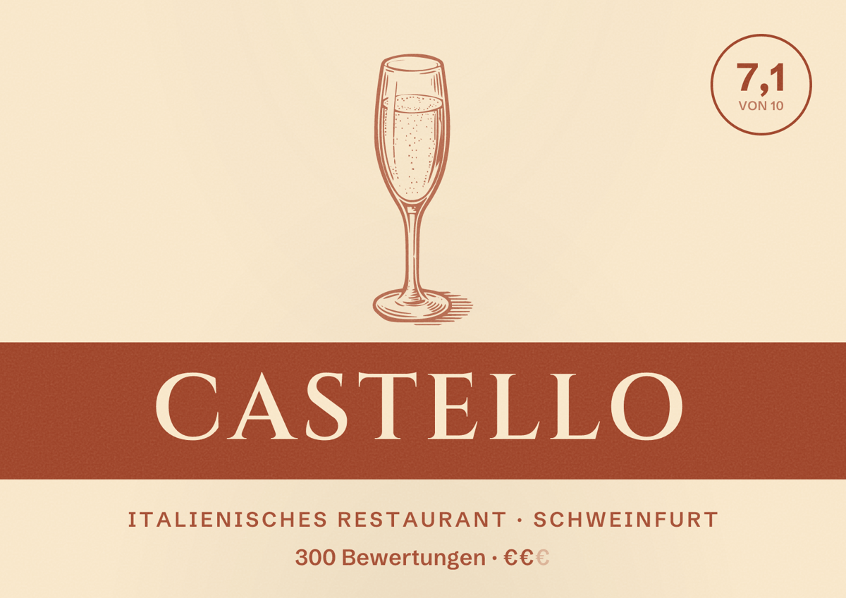 Illustriertes Poster von Castello, Italienisches Restaurant in Schweinfurt: Bewertung 7,1 von 10 aus 300 Bewertungen, Preisniveau €€