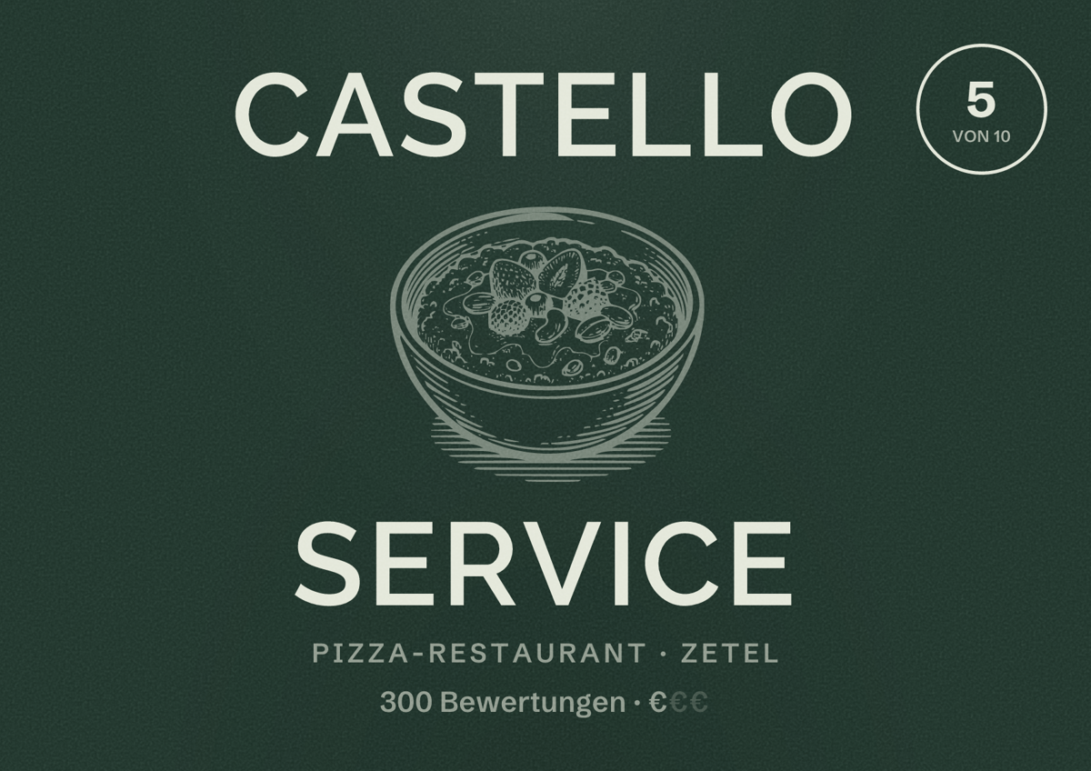 Illustriertes Poster von Castello Service, Pizza-Restaurant in Zetel: Bewertung 5 von 10 aus 300 Bewertungen, Preisniveau €