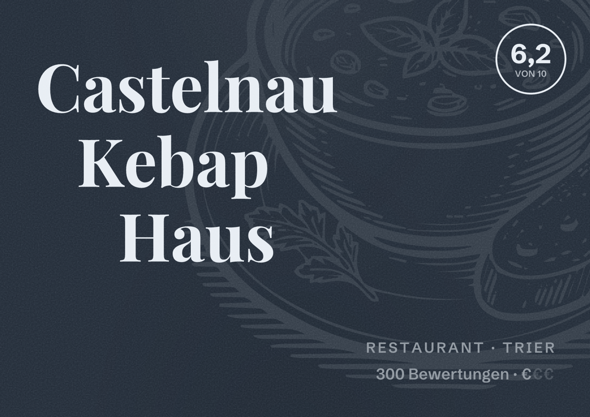 Illustriertes Poster von Castelnau Kebap Haus, Restaurant in Trier: Bewertung 6,2 von 10 aus 300 Bewertungen, Preisniveau €