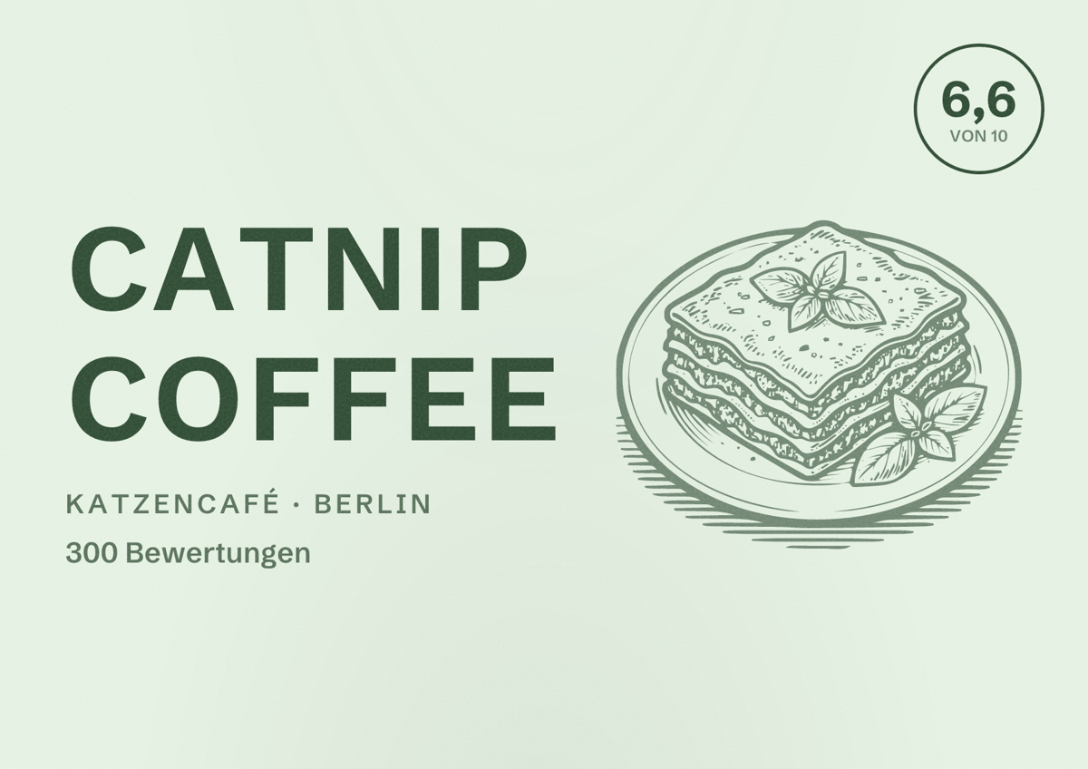 Illustriertes Poster von Catnip Coffee, Katzencafé in Berlin: Bewertung 6,6 von 10 aus 300 Bewertungen