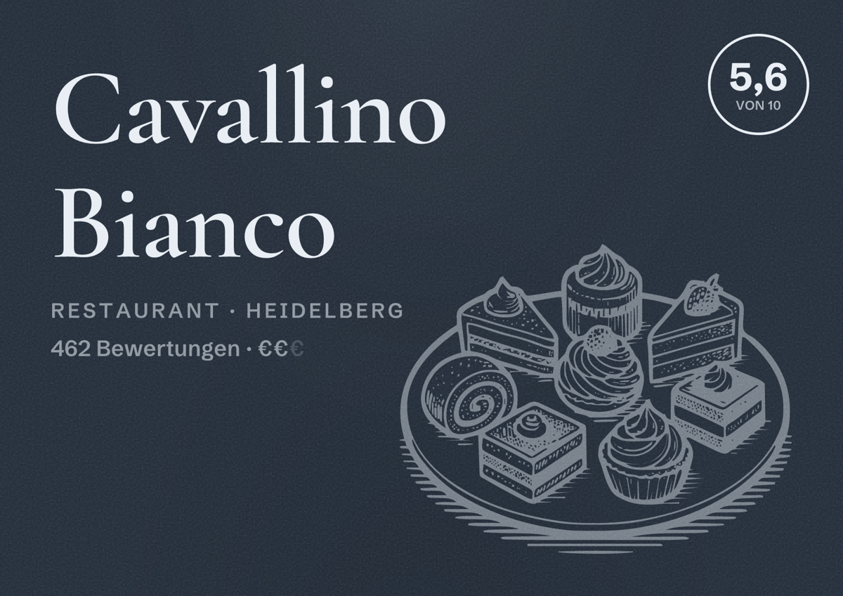 Illustriertes Poster von Cavallino Bianco, Restaurant in Heidelberg: Bewertung 5,6 von 10 aus 462 Bewertungen, Preisniveau €€