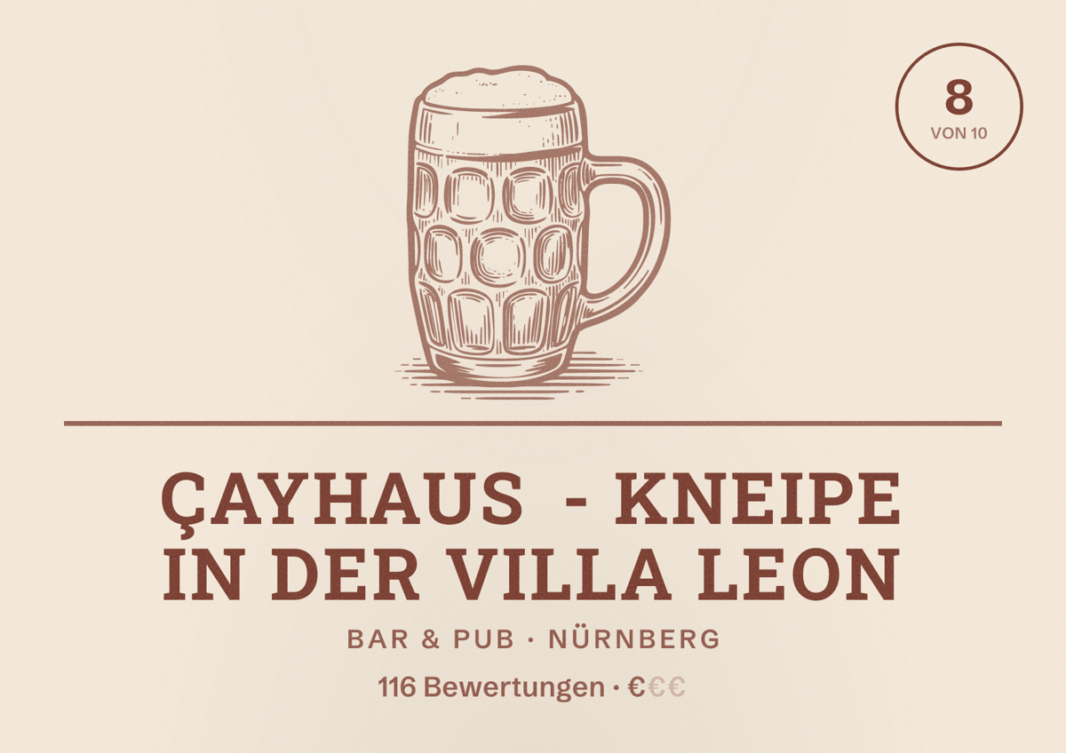Illustriertes Poster von Çayhaus - Kneipe in der Villa Leon, Bar & Pub in Nürnberg: Bewertung 8 von 10 aus 116 Bewertungen, Preisniveau €